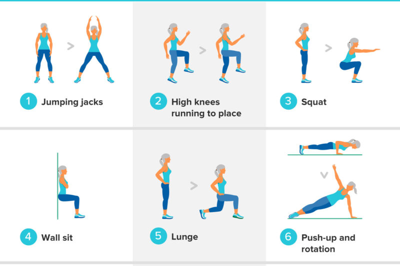 HIIT Übungen